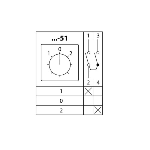 Кулачковый переключатель КПУ11-10/51 (1-0-2 1р) TDM