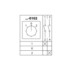 Кулачковый переключатель КПУ11-25/0102 (1-0-2 1р) TDM