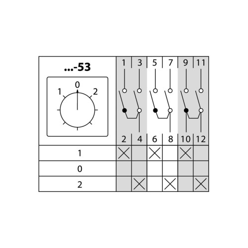 Кулачковый переключатель КПУ38-25/53 (1-0-2 3р) TDM