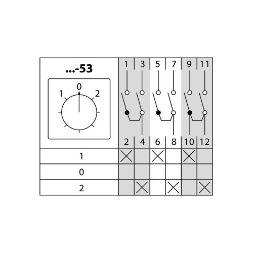 Кулачковый переключатель на DIN-рейку КПУ11Д-25/53 (1-0-2 3р) TDM
