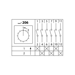 Кулачковый переключатель КПУ11-10/206 (1-2 3р (возврат)) TDM