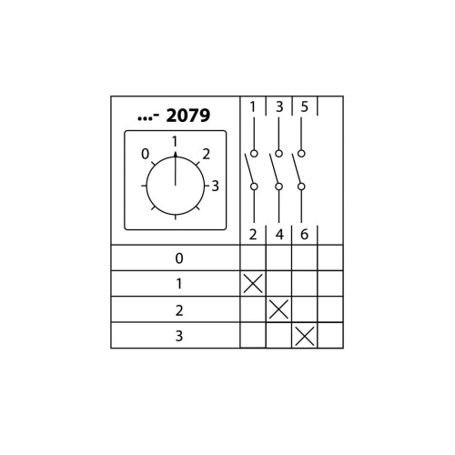 Кулачковый переключатель КПУ11-25/2079 (0-1-2-3 1р) TDM