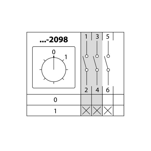 Кулачковый переключатель КПУ11-63/2098 (0-1 3р) TDM