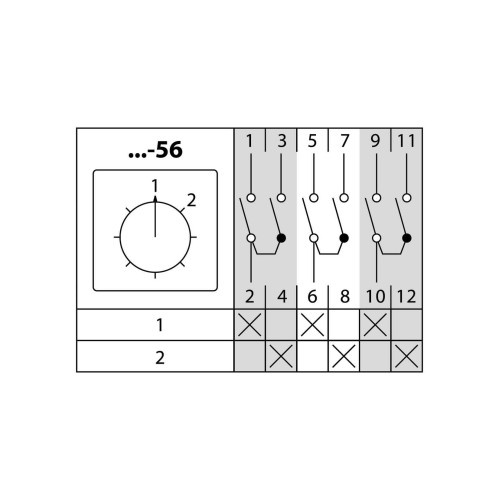 Кулачковый переключатель КПУ11-10/56 (1-2 3р) TDM