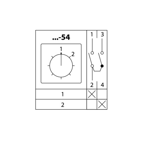 Кулачковый переключатель КПУ11-25/54 (1-2 1р) TDM