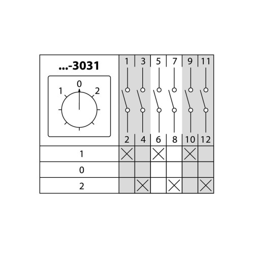 Кулачковый переключатель КПУ11-40/3031 (1-0-2 3р) TDM