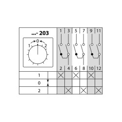 Кулачковый переключатель КПУ11-16/203 (1-0-2 3р (возврат)) TDM