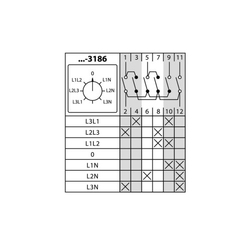 Кулачковый переключатель КПУ11-10/3186 (V: 3Uмф-0-3Uф) TDM