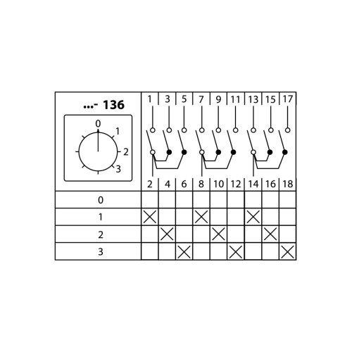 Кулачковый переключатель КПУ11-63/136 (0-1-2-3 3р) TDM