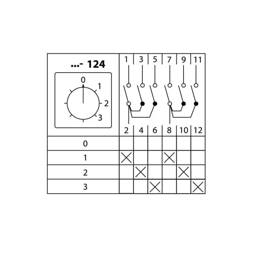 Кулачковый переключатель КПУ11-25/124 (0-1-2-3 2р) TDM